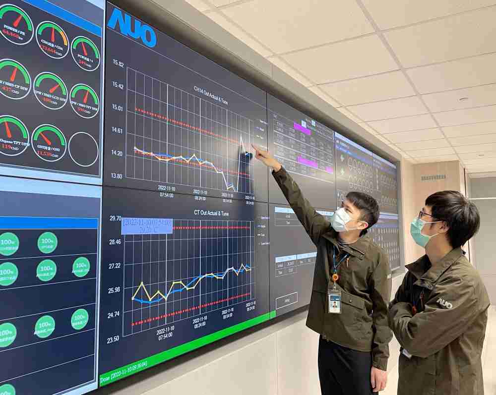 EBpay透过智慧化能源管理，，，实时监控以及应对异常状态下的能源与资源消耗