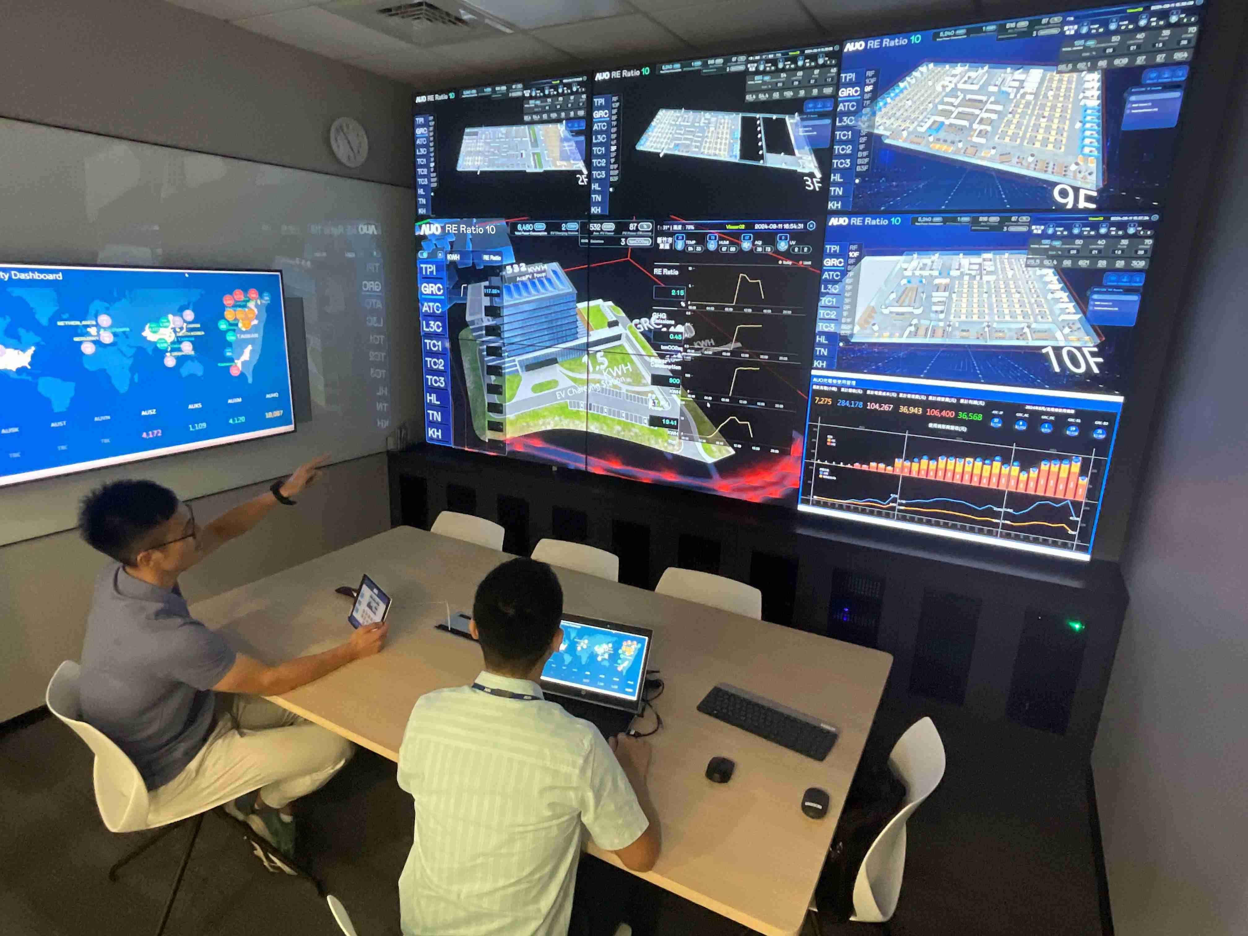 EBpay透过子公司EBpay宇沛之多任务智能楼宇系统，，，实时监控空调、、、照明、、、绿电的运作情形，，，提升用电管理效能，，，，进行用电优化与耗能设备汰换等节能减碳措施